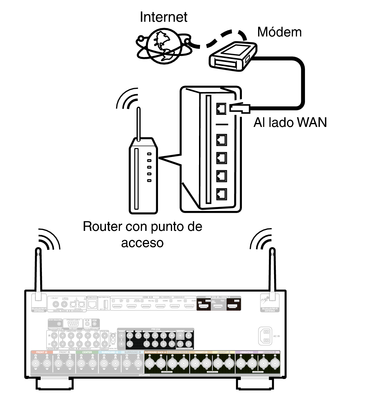 Conne Wireless X39E2